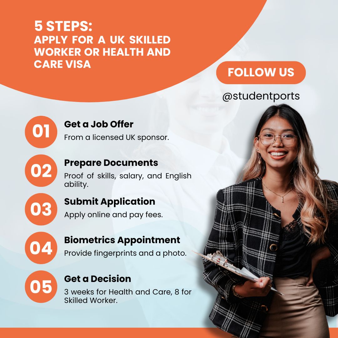 steps-apply-worker-visa-health-visa-uk